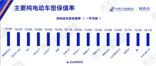 15999元起!苹果首款天价折叠屏 已被炒到了9万:当真你就输了 没实际意义