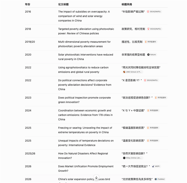 两次瘫痪仅剩眼球能动!90后小伙用千问做了一个AI康复助手
